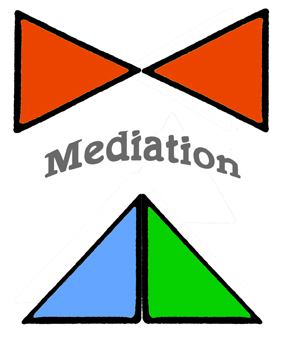 Konflikt-Mediation